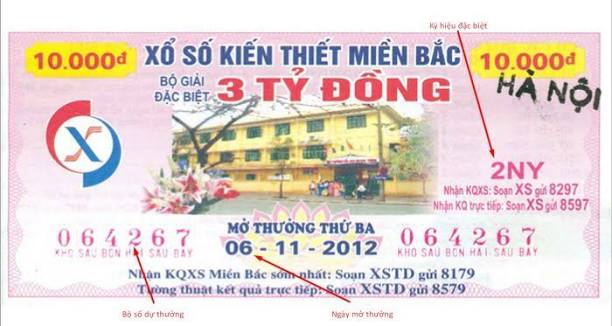 Cách dò vé số nhanh chóng qua 99WIN Cách dò vé số nhanh chóng qua 99WIN