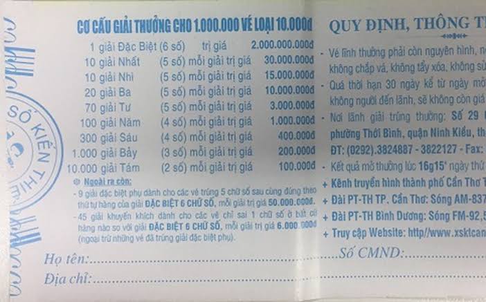 Ngoài các giải chính, xổ số kiến thiết còn có Giải phụ Đặc biệt và Giải Khuyến khích Ngoài các giải chính, xổ số kiến thiết còn có Giải phụ Đặc biệt và Giải Khuyến khích